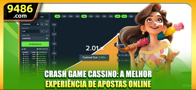 Promoções Exclusivas 120bet - Bônus Especiais e Ofertas Imperdíveis